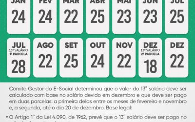 Calendário de Pagamentos de 2023